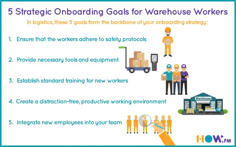 onboarding goals for warehouse workers - how.fm
