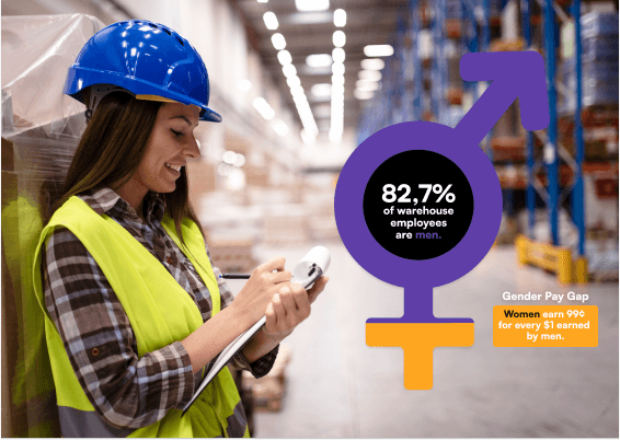 Women in warehouses